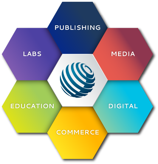 Globoteca divisions structure showing Publishing, Media, Digital, Commerce, Education, and Labs